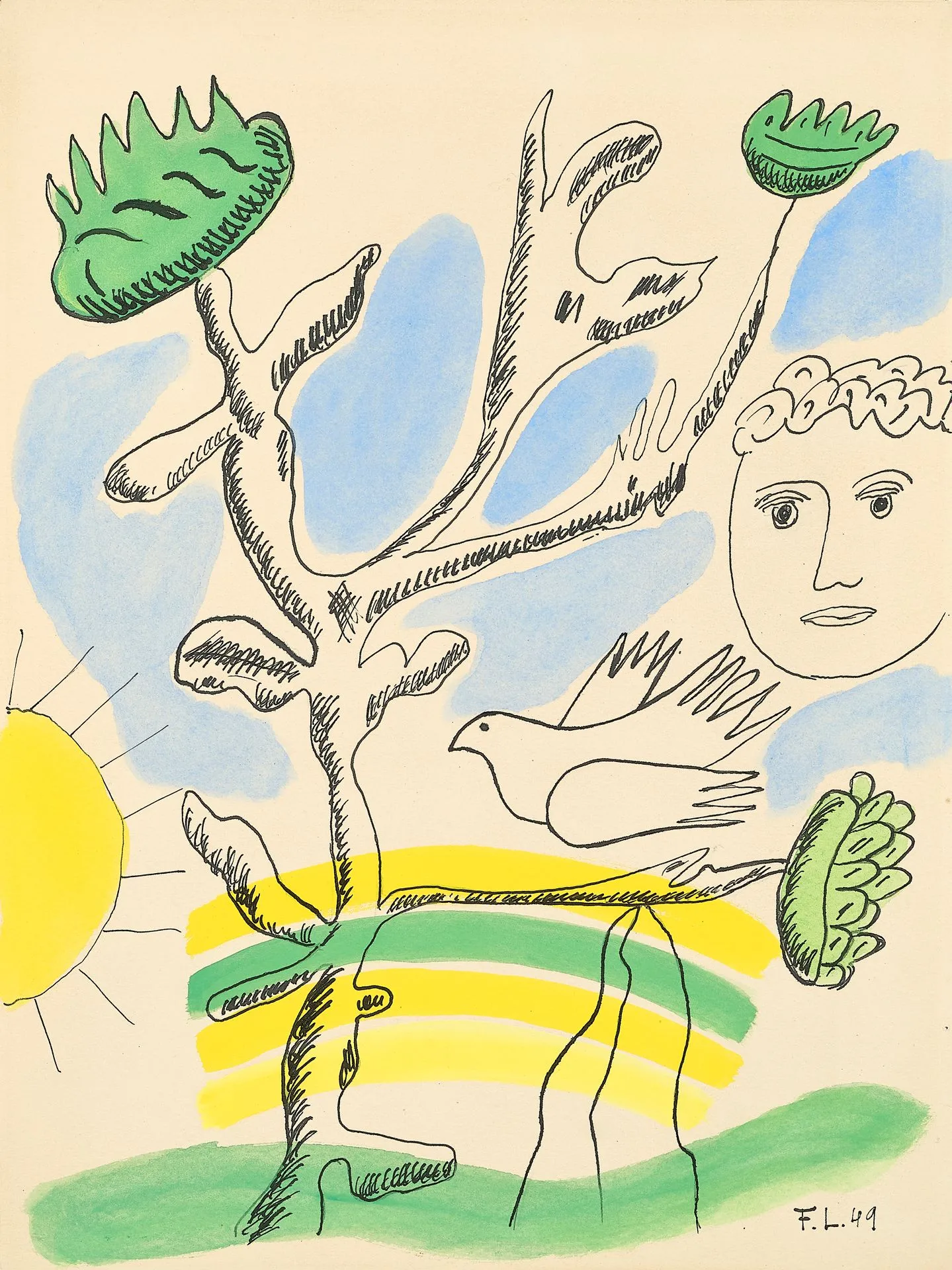 Estimation Dessin